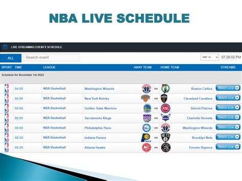 nba scores and schedule|nba live schedule.